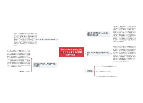 重大劳动保障违法行为的社会公布如果发生内容错误如何处理？