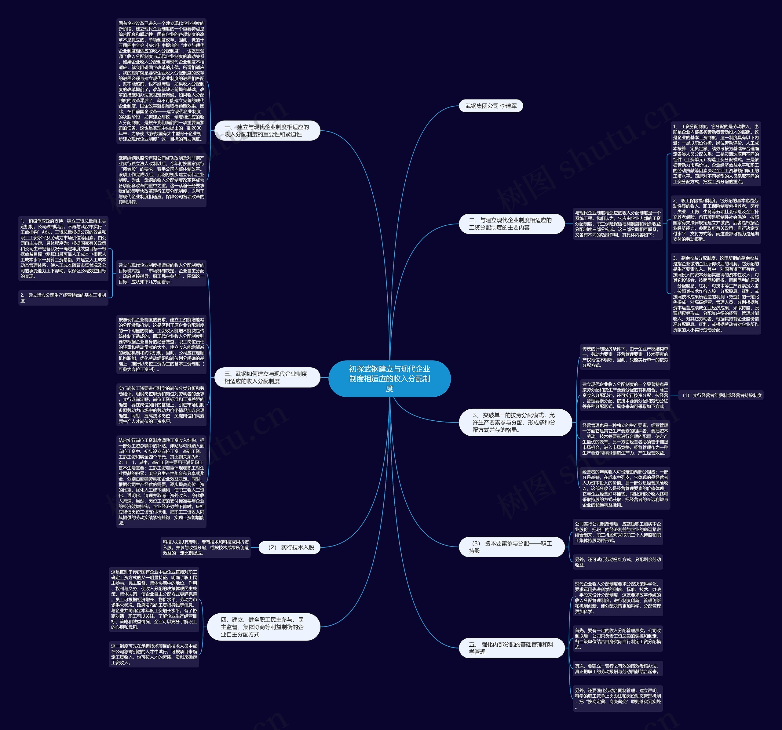 初探武钢建立与现代企业制度相适应的收入分配制度思维导图