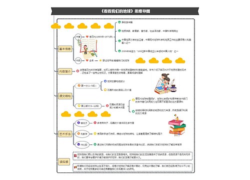 《看看我们的地球》思维导图