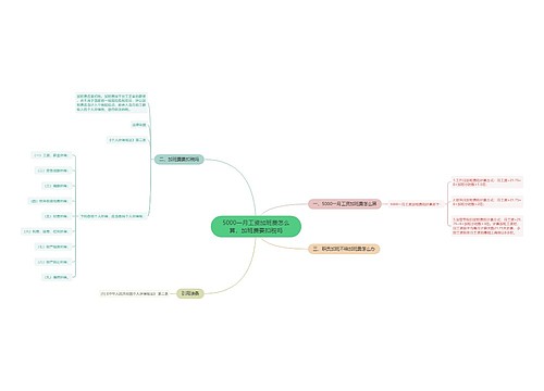 5000一月工资加班费怎么算，加班费要扣税吗