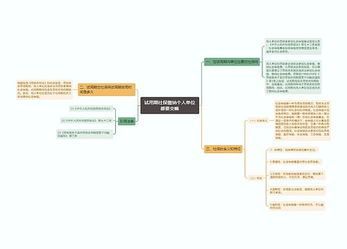 试用期社保缴纳个人单位都要交嘛