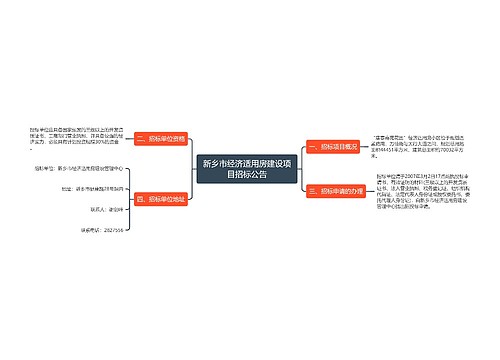 新乡市经济适用房建设项目招标公告