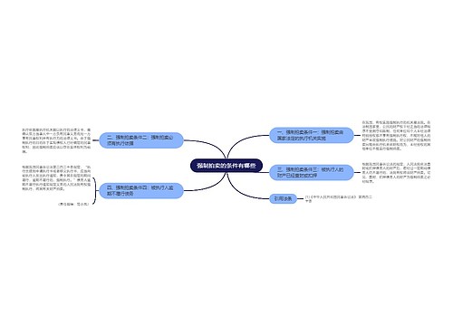 强制拍卖的条件有哪些