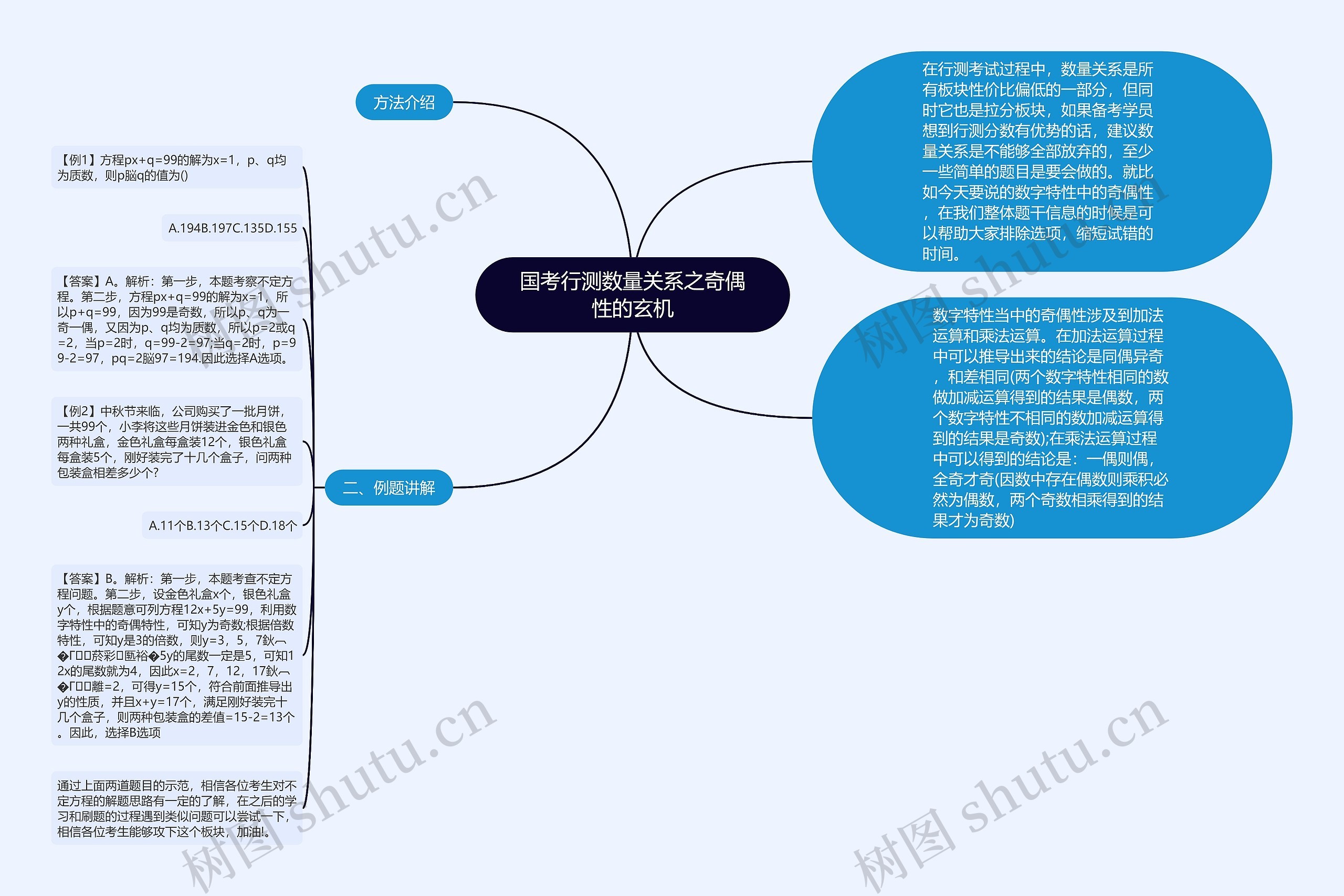 国考行测数量关系之奇偶性的玄机