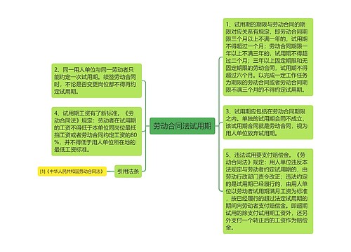 劳动合同法试用期