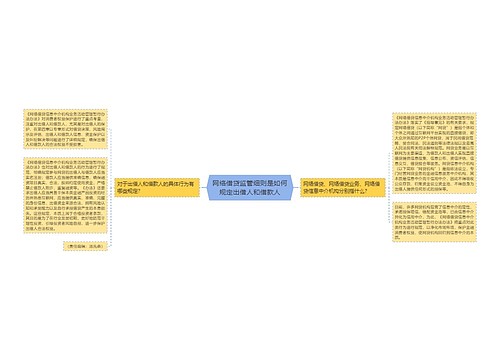 网络借贷监管细则是如何规定出借人和借款人