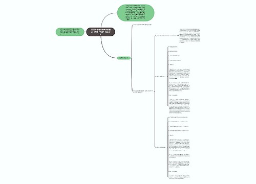 2022年国考行测单类解题之《巧用“代词”找主旨》