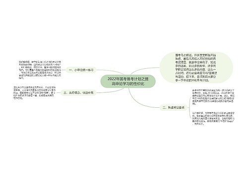 2022年国考备考计划之提高申论学习的性价比