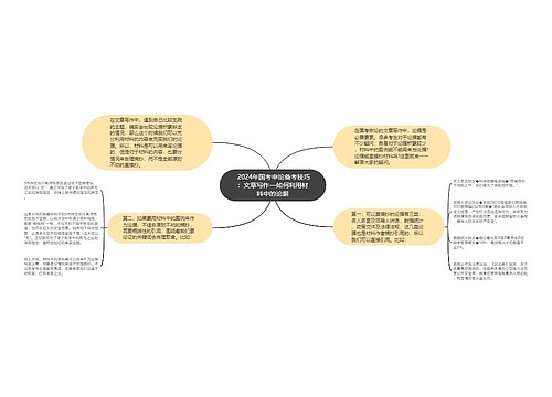  2024年国考申论备考技巧：文章写作—如何利用材料中的论据