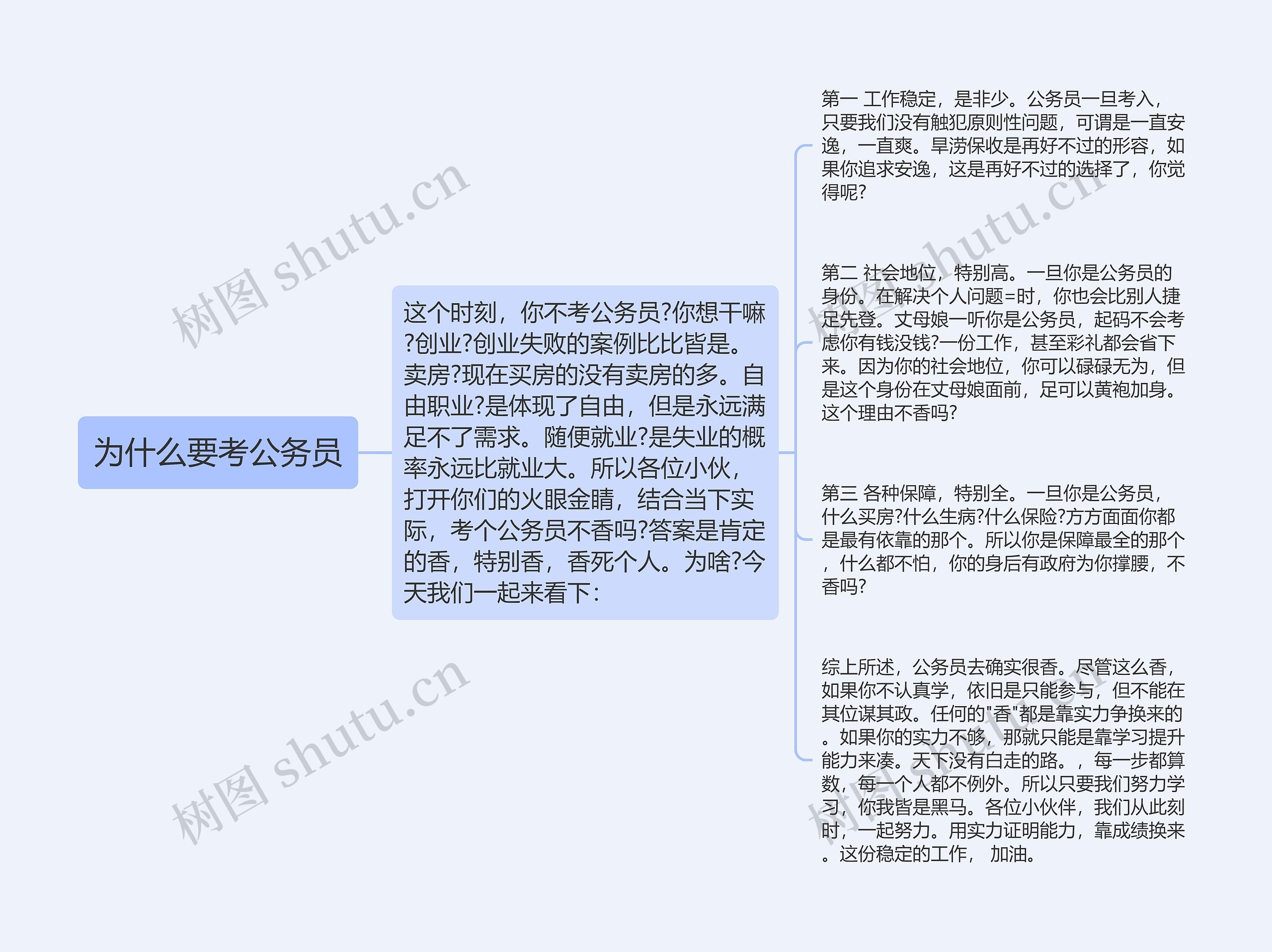 为什么要考公务员
