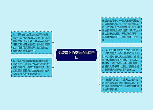 滥设网上拍卖物的法律责任