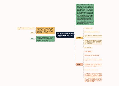 2023年国考行测判断推理：图形推理样式类求异