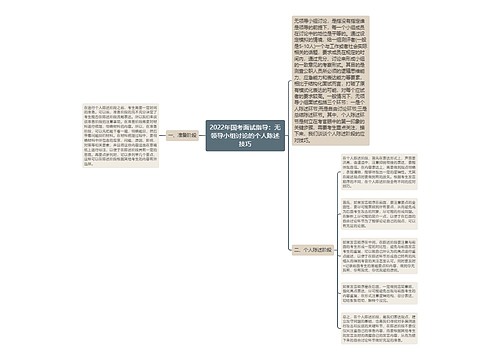 2022年国考面试指导：无领导小组讨论的个人陈述技巧