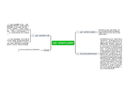 五险一金辞职可以退钱吗