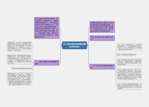 2022国考面试情景模拟题如何秒如戏