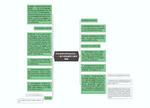 劳动合同中的约定自治———保守商业秘密之脱密措施