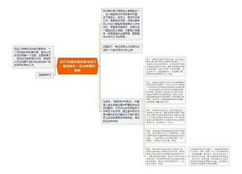  2023年国考面试备考技巧：规划事件—活动类题目破解