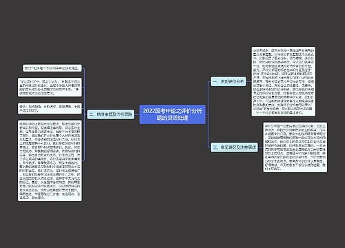 2022国考申论之评价分析题的灵活处理