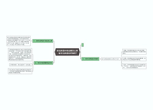 非法辞退补偿金额怎么算，被非法辞退如何维权？