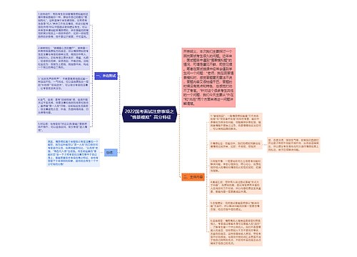 2022国考面试注意事项之“情景模拟”高分特征