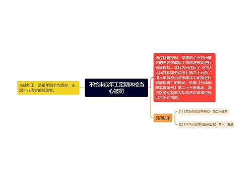 不给未成年工定期体检当心被罚