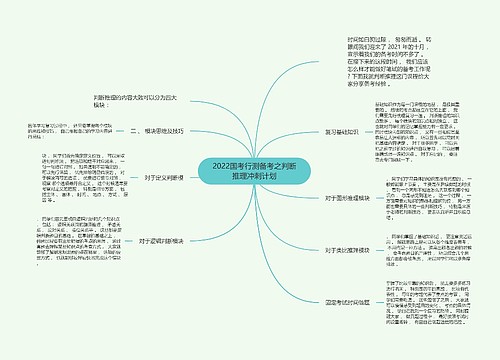 2022国考行测备考之判断推理冲刺计划