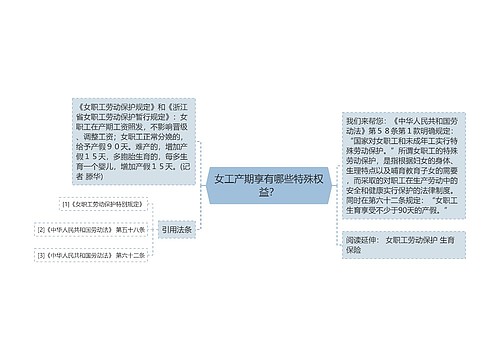 女工产期享有哪些特殊权益？