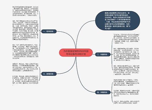 为你量身定做的2022年国考申论备考冲刺计划