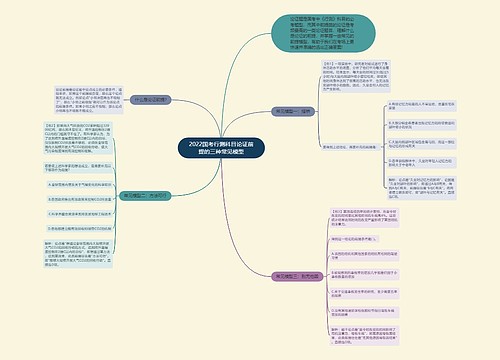 2022国考行测科目论证前提的三种常见模型 2022国考行测科目论证前提的三种常见模型