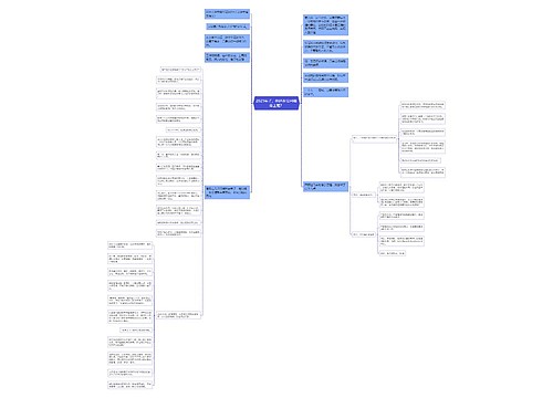 2021年了,你还在公司卖命上班? 2021年了,你还在公司卖命上班?