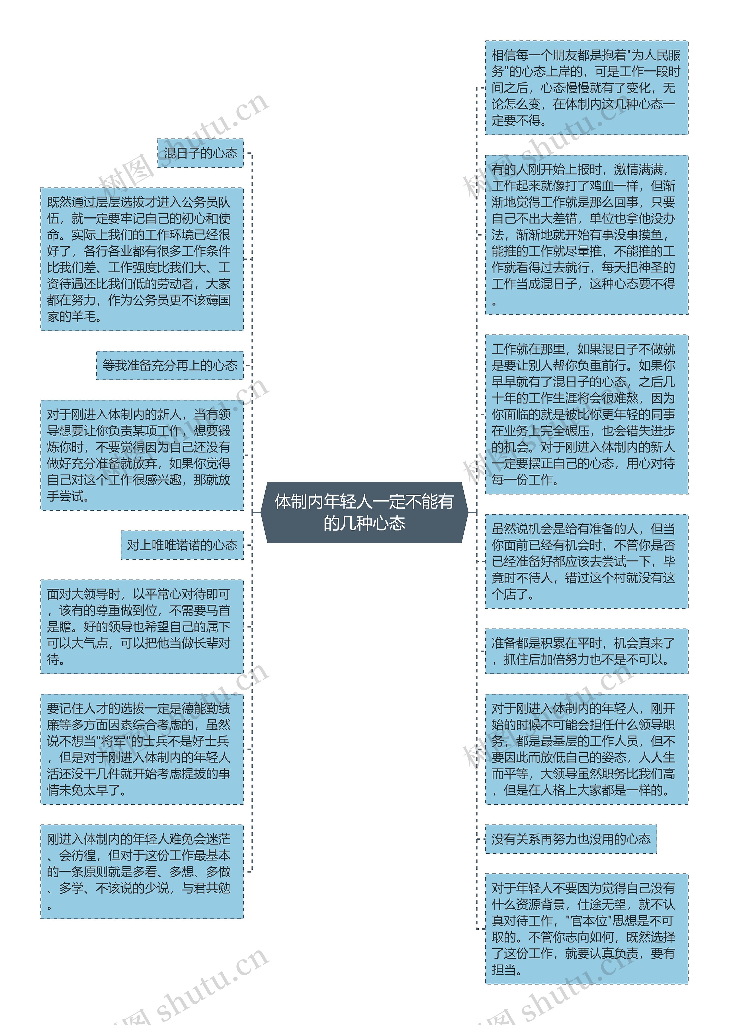 体制内年轻人一定不能有的几种心态