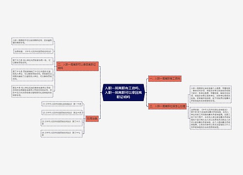 入职一周离职有工资吗，入职一周离职可以拿回离职证明吗