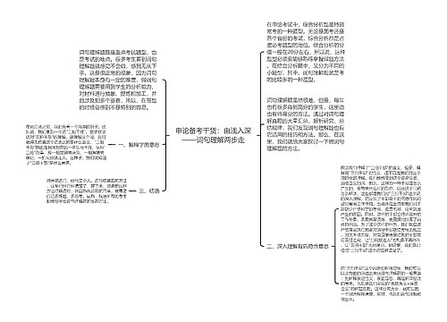 申论备考干货：由浅入深——词句理解两步走