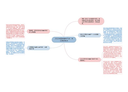 2022年国考备考干货：申论高频考点