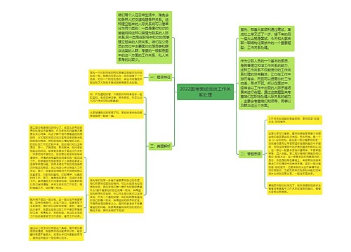 2022国考面试浅谈工作关系处理