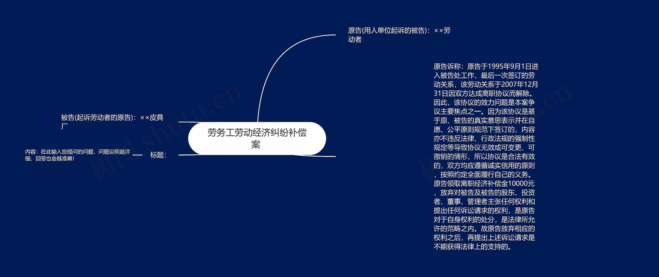 劳务工劳动经济纠纷补偿案 思维导图