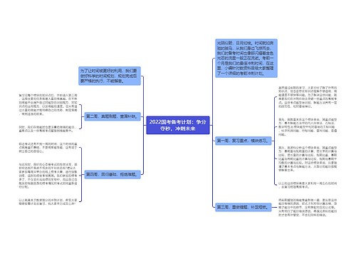 2022国考备考计划：争分夺秒，冲刺未来