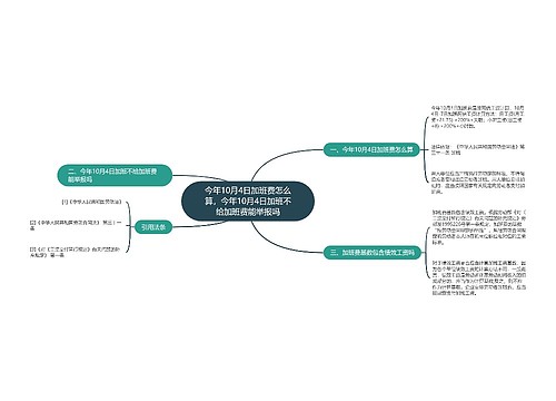 今年10月4日加班费怎么算，今年10月4日加班不给加班费能举报吗