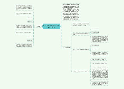 2022国考行测资料分析中增长的区分