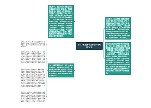 2022年国考言语高频考点早知道