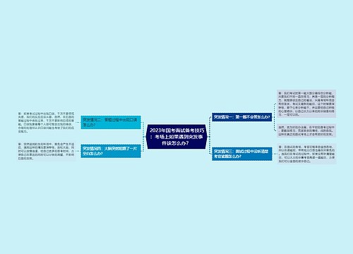  2023年国考面试备考技巧：考场上如果遇到突发事件该怎么办？