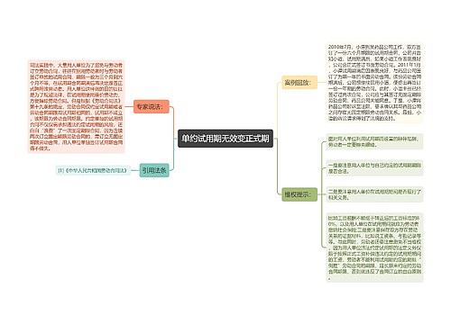 单约试用期无效变正式期