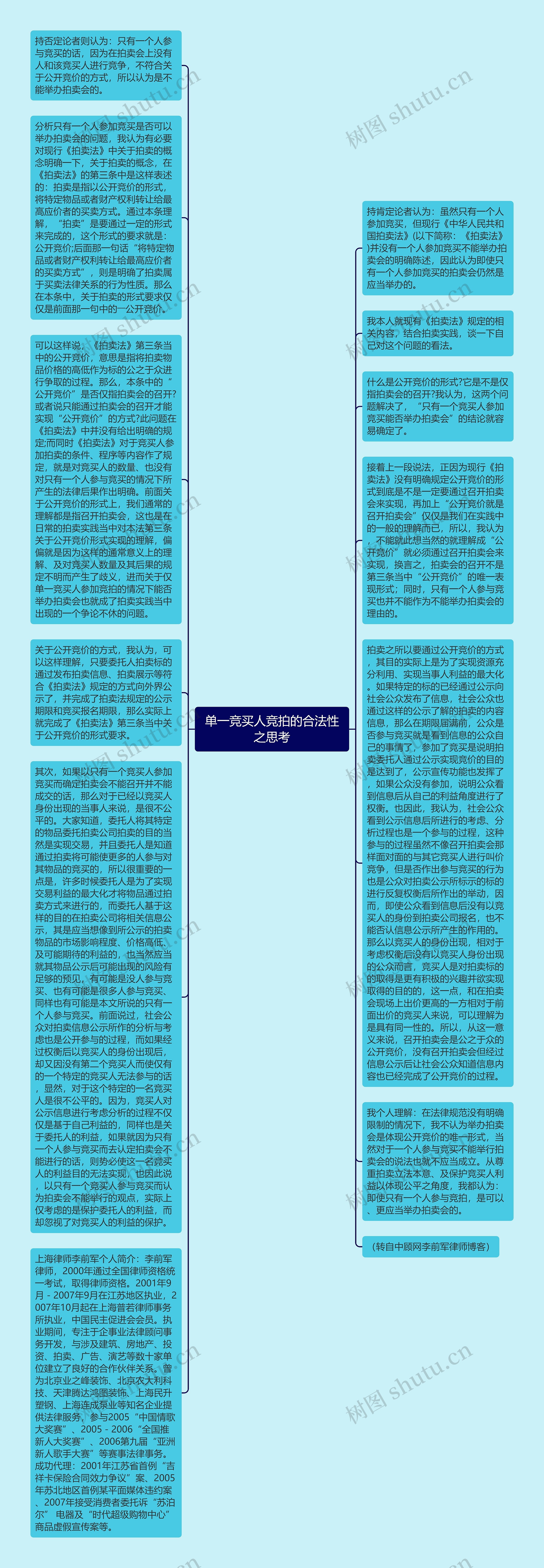 单一竞买人竞拍的合法性之思考