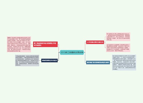 2015新三板最新改革政策