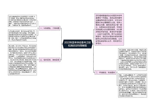 2022年国考申论备考之轻松搞定词句理解题