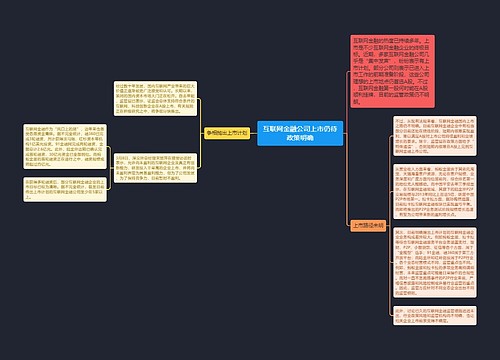 互联网金融公司上市仍待政策明确