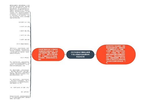 2022年国考行测类比推理干货之组成关系和原材料对应的区别