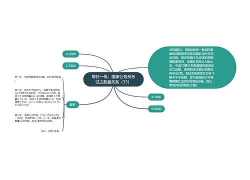 每日一练：国家公务员考试之数量关系（33）