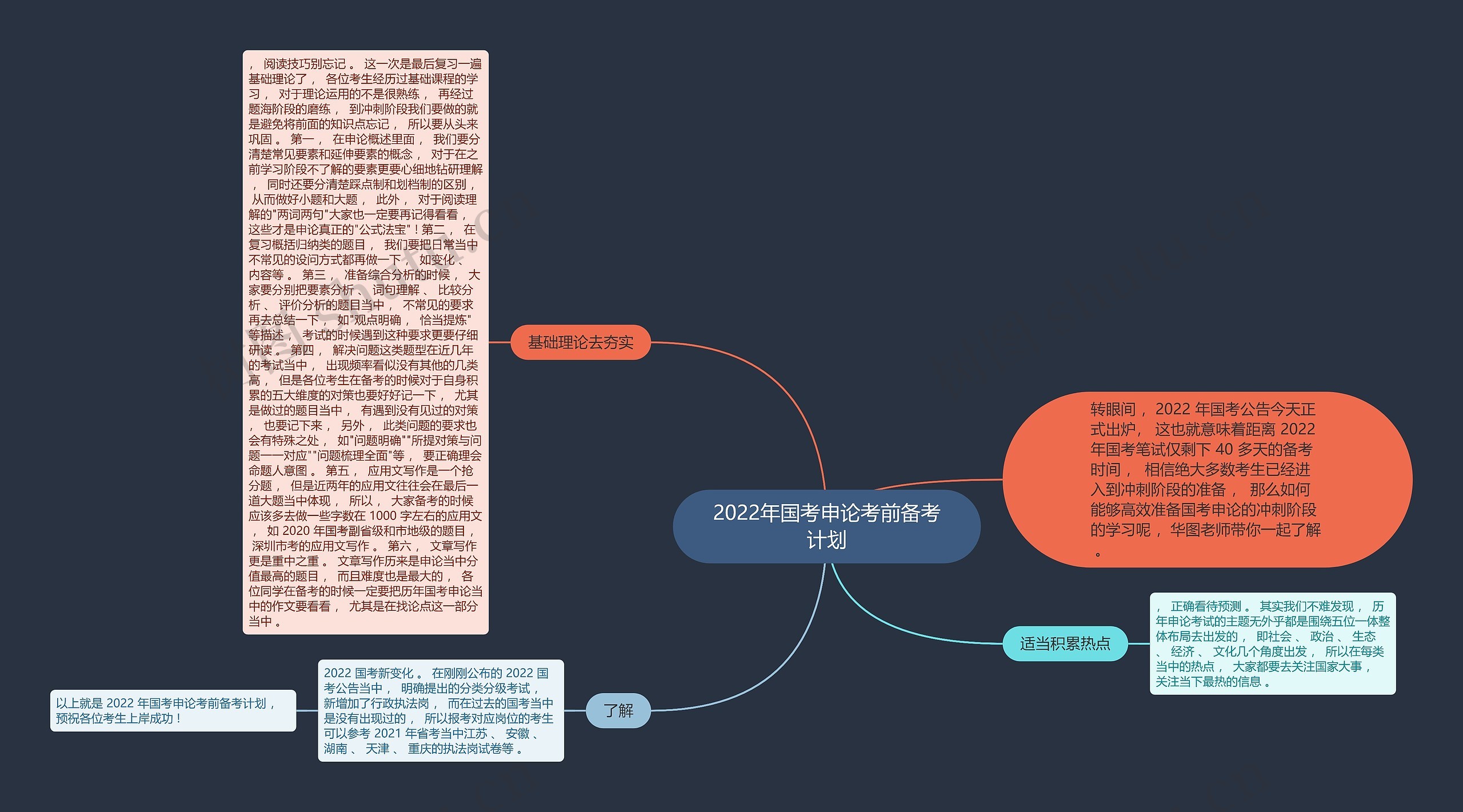 2022年国考申论考前备考计划