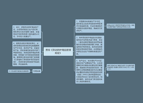 贯彻《劳动防护用品管理规定》